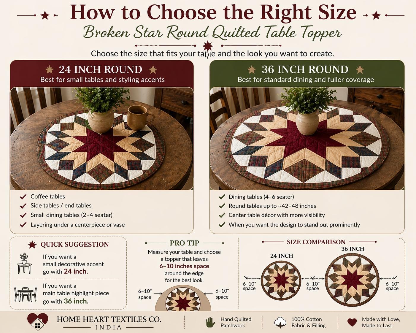 Hand made Hand quilted round Table Topper Southwestern star quilt by Home Heart brands (Made in India)