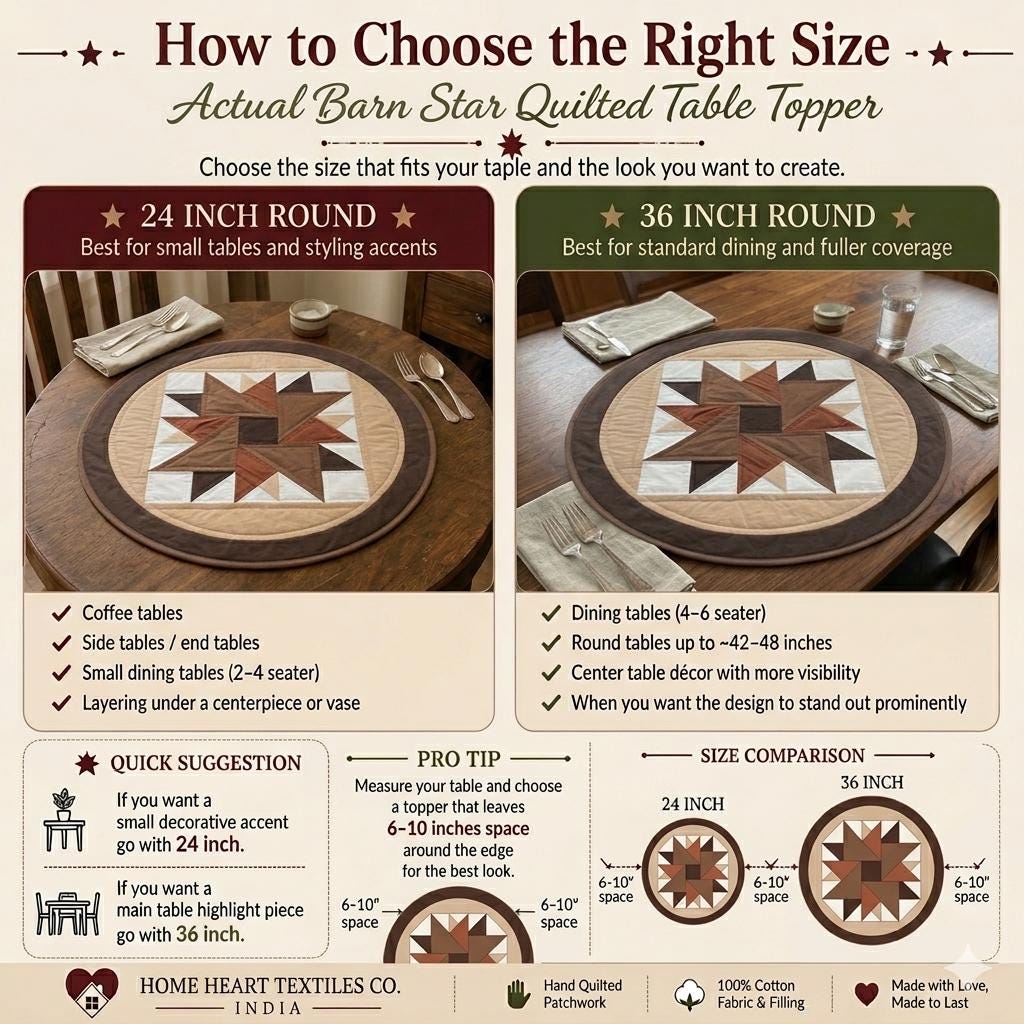Hand made Hand quilted  round Table Topper Barn star quilt by Home Heart brands (Made in India)